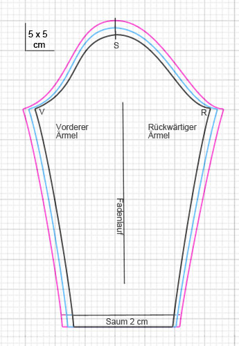 Kostenloses Schnittmuster Shirt - Ärmel