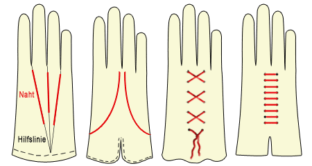 Handschuhe nähen - Ziernähte