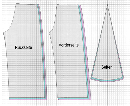 Hosenrock Schnittmuster