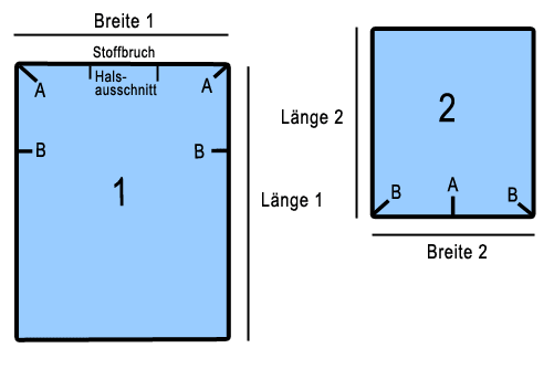 Schnittmuster Musketierkostüm