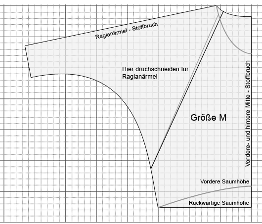 Schnittmuster Oversize Pullover Größe M