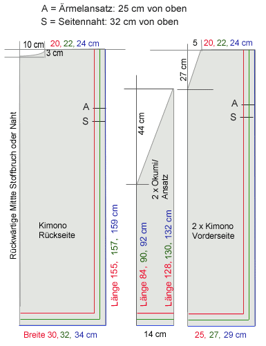 Original Kimono Schnittmuster