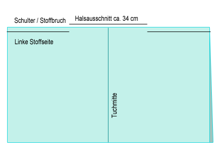 Tunika nähen - Schnittmuster