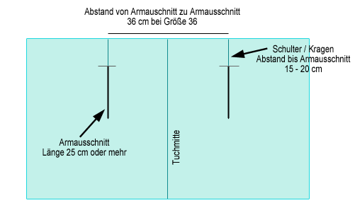 Schnittmuster Weste