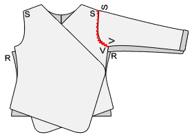 Cardigan selber nähen - Ärmel annähen