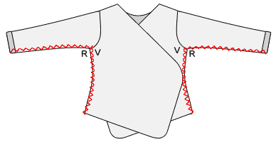 Cardigan selber nähen - Seitennähte