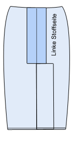 verdeckten Schlitz nähen