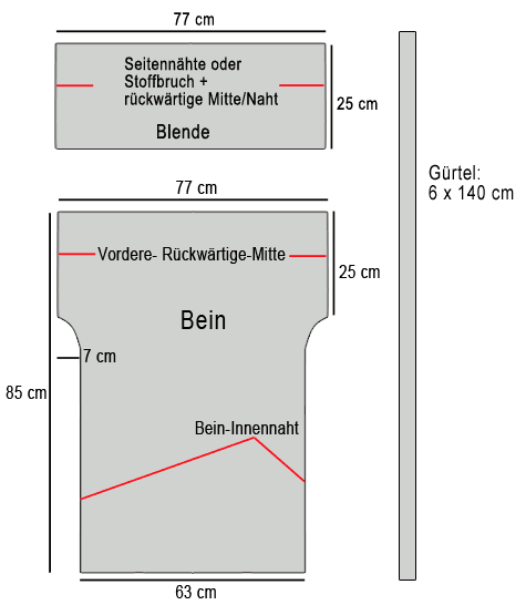 Schnittmuster Thai Fischer Hose