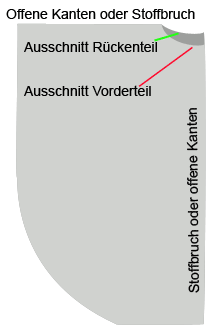 Schnittmuster für einen Umhang