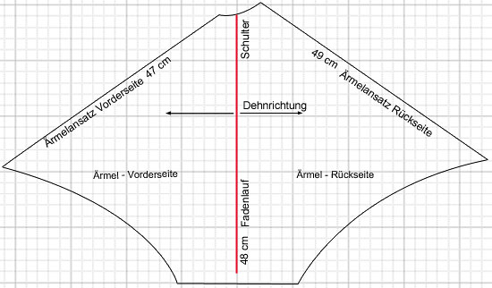 Schnittmuster Sweater Zeichenvorlage