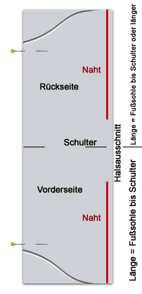 Cleopatrakostüm selber nähen