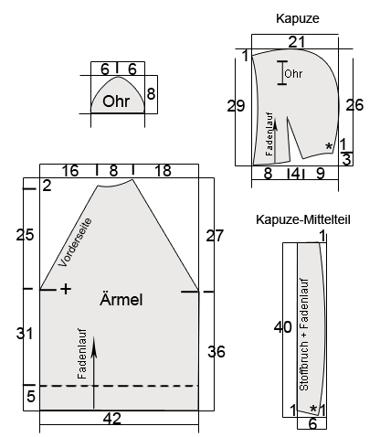 kinderkostüm fasching