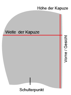 Kapuze nähen