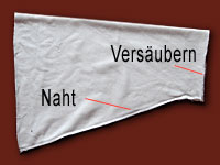 Ärmel nähen