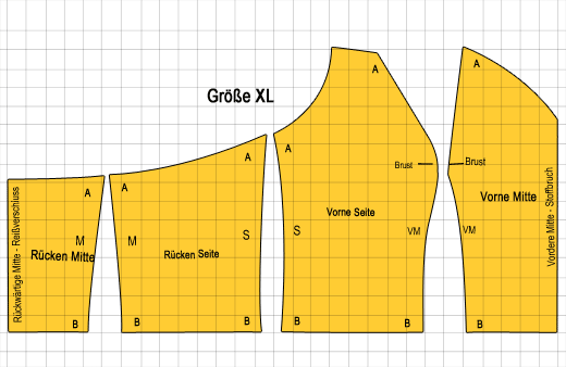 Kleid kostenlos schnittmuster Kleid Schnittmuster