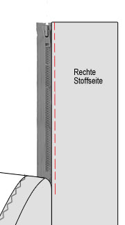 Reißverschluss einnähen 2