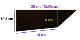 Pulswärmer zuschneiden