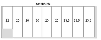 Zuschneideplan Stufenrock