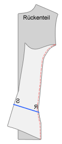 Rücken- und Vorderteil nähen