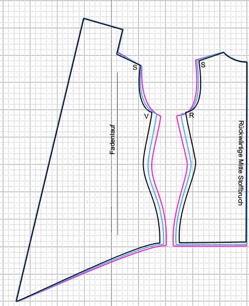 Kostenloses Schnittmuster Zipfeljacke