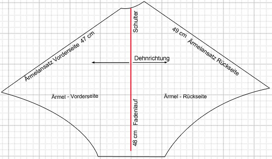 Schnittmuster Sweater Zeichenvorlage