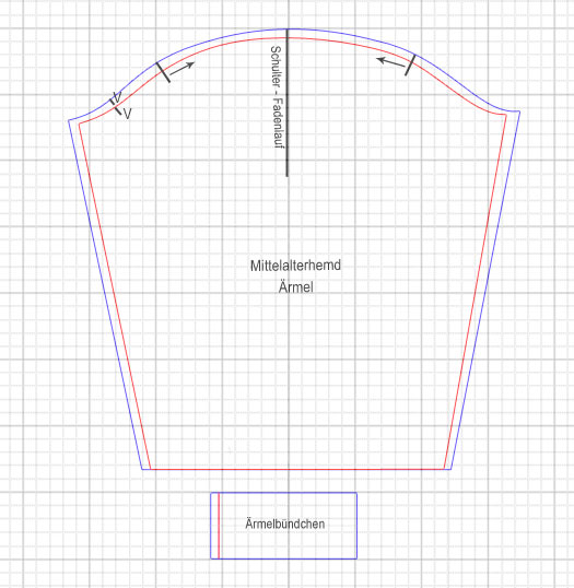Schnittmuster Mittelalterhemd Ärmel